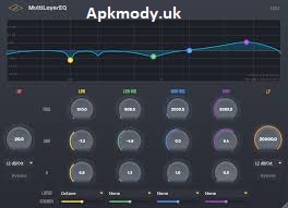 Magika MultiLayerEQ 1.0.1 Crack License Key Free Download 2026